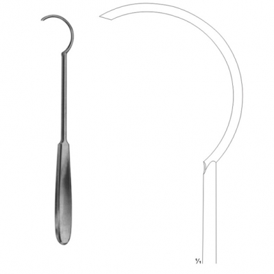 Cerclage Instruments